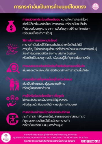 การกระทำอันเป็นการค้ามนุษย์โดยตรง